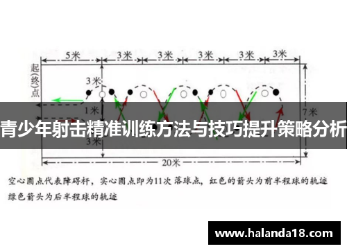 青少年射击精准训练方法与技巧提升策略分析